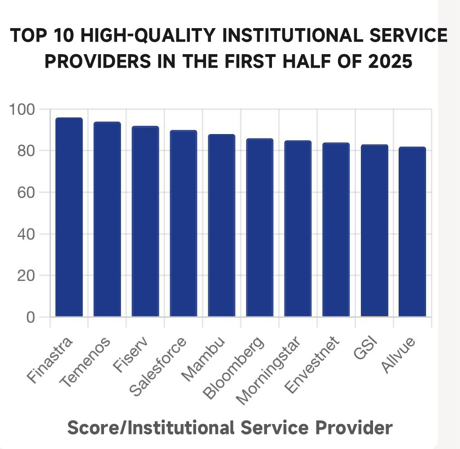 2025-09-20 19:01:39.401000